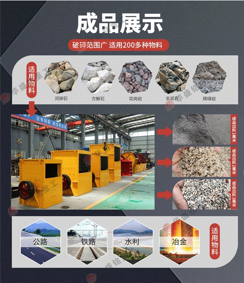 箱式破碎機規(guī)格型號_箱式破碎機技術(shù)參數(shù)簡介